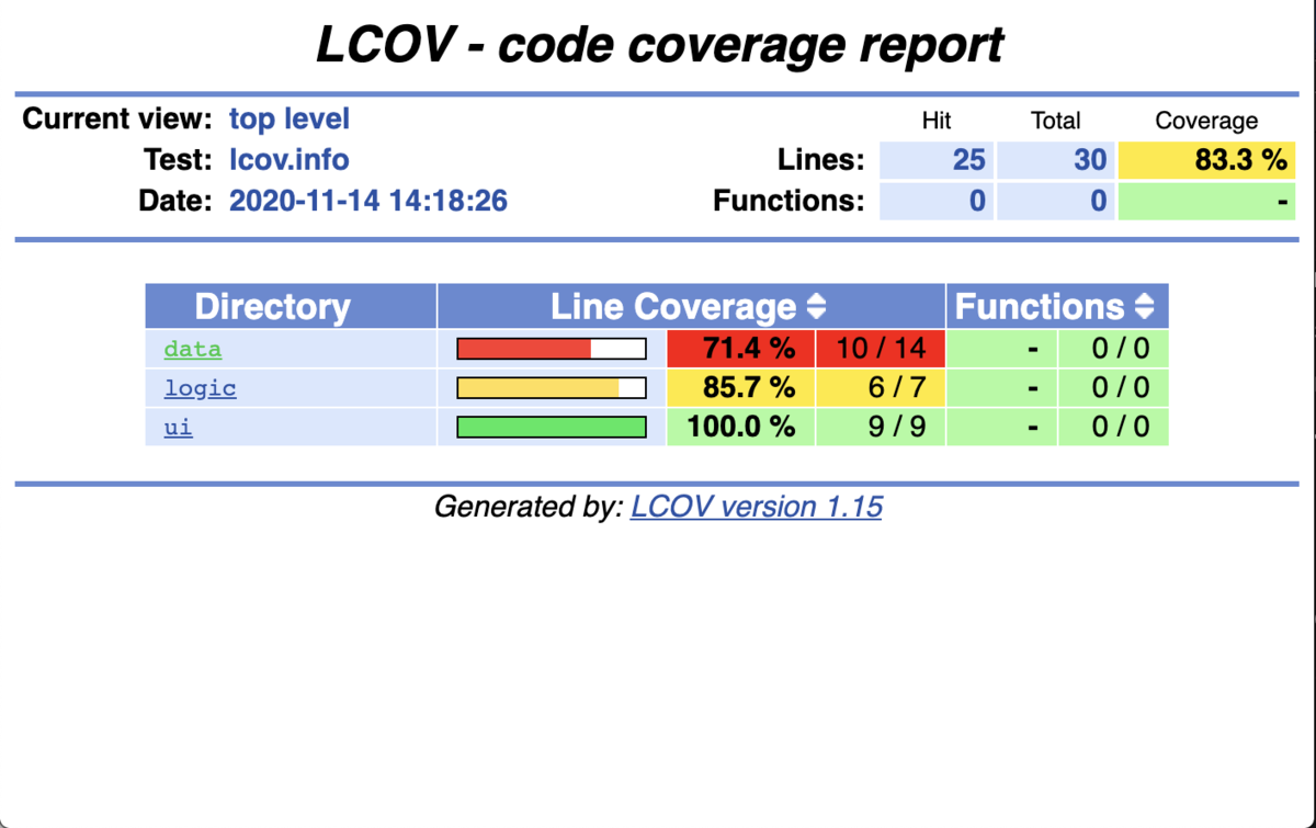 f:id:tomo-ito:20201115183137p:plain