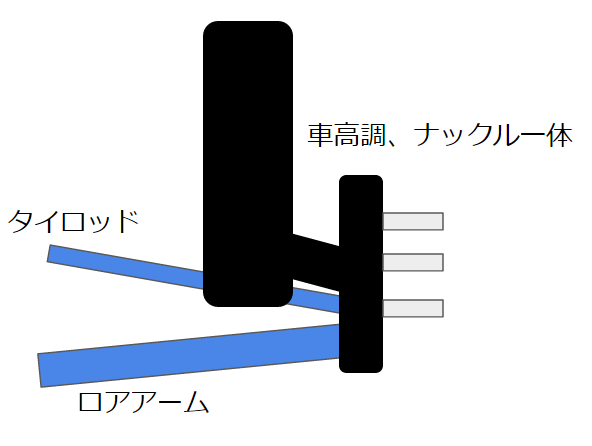 f:id:tomo-mox:20161003183959p:plain f:id:tomo-mox:20161003183959p:plain