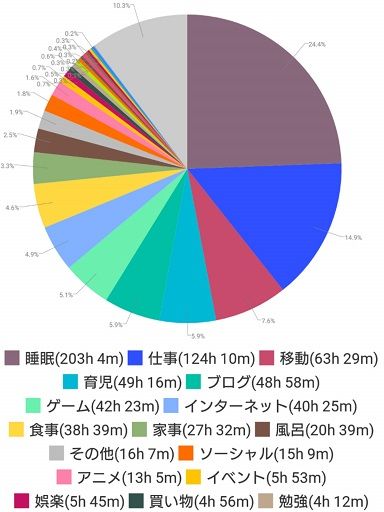 f:id:tomo-sankaku:20180902134238j:plain:w300