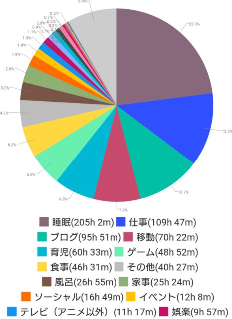 f:id:tomo-sankaku:20190101170724j:plain:w250 f:id:tomo-sankaku:20190101170724j:plain:w250