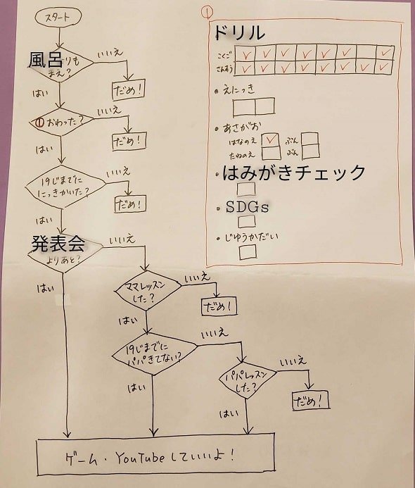 f:id:tomo-sankaku:20210905015314j:plain:w300