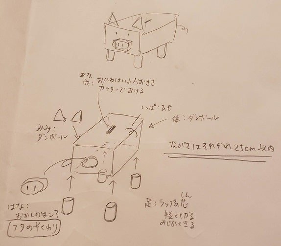 f:id:tomo-sankaku:20210905015422j:plain:w300