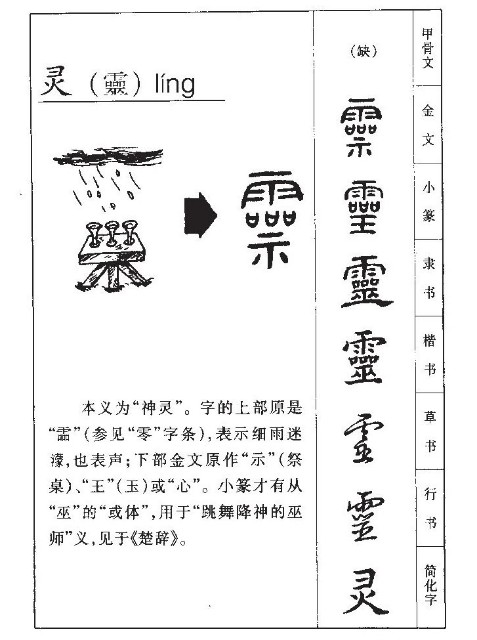 行旅中之冥想(繁体字/台湾発行)サインあり 行旅中之冥想(繁体字/台湾発行)サインあり 📚 #楊宇騰YU 30th