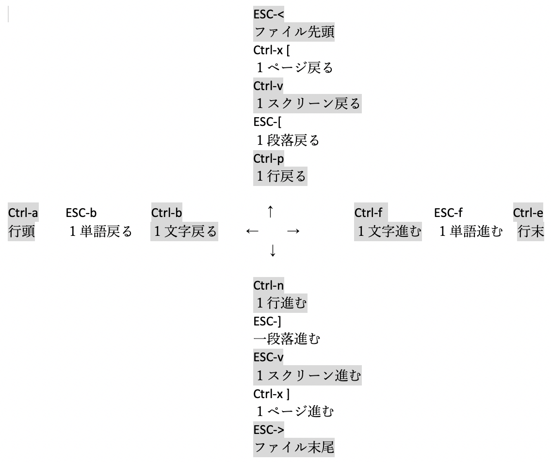 f:id:tomo-study:20190829162045p:plain f:id:tomo-study:20190829162045p:plain