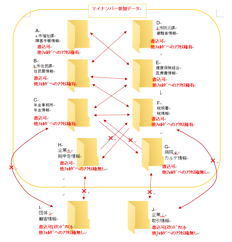 f:id:tomo0ru:20160220200703p:plain