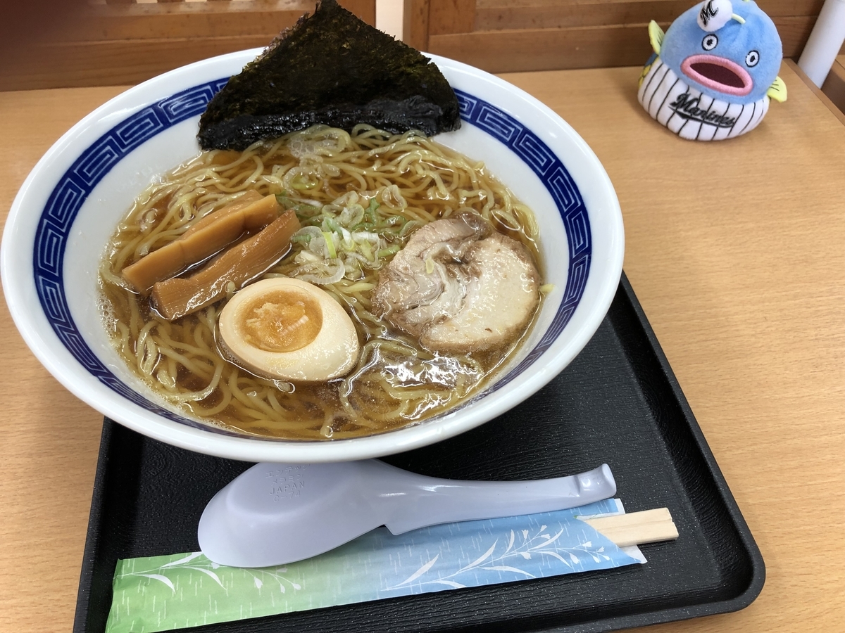 f:id:tomo16change_up:20210808163937j:plain