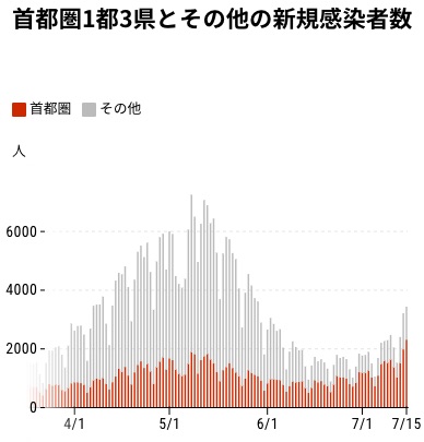 f:id:tomo1961:20210716144906j:plain