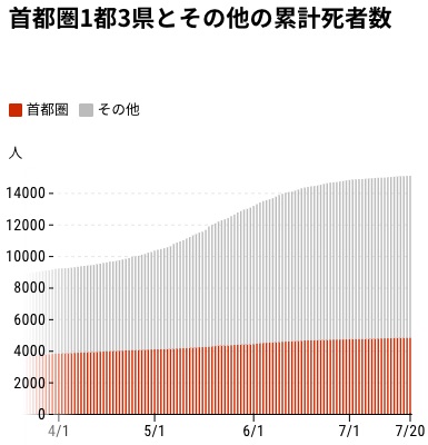 f:id:tomo1961:20210721155432j:plain