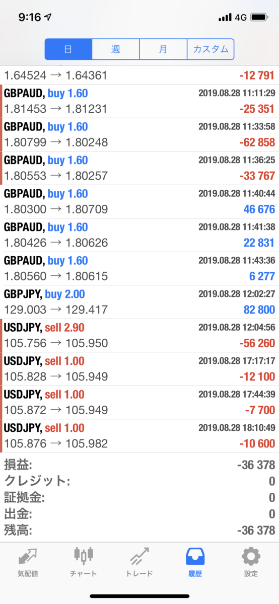 f:id:tomo19801206:20190829091838p:plain