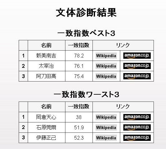 f:id:tomo20150322:20160123202658j:plain f:id:tomo20150322:20160123202658j:plain