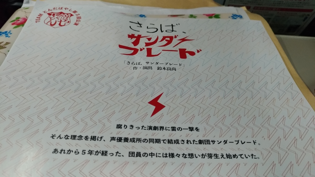 f:id:tomo2020chang:20200228211859j:plain