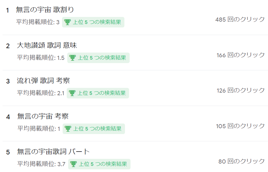 f:id:tomo2737:20211128183910p:plain