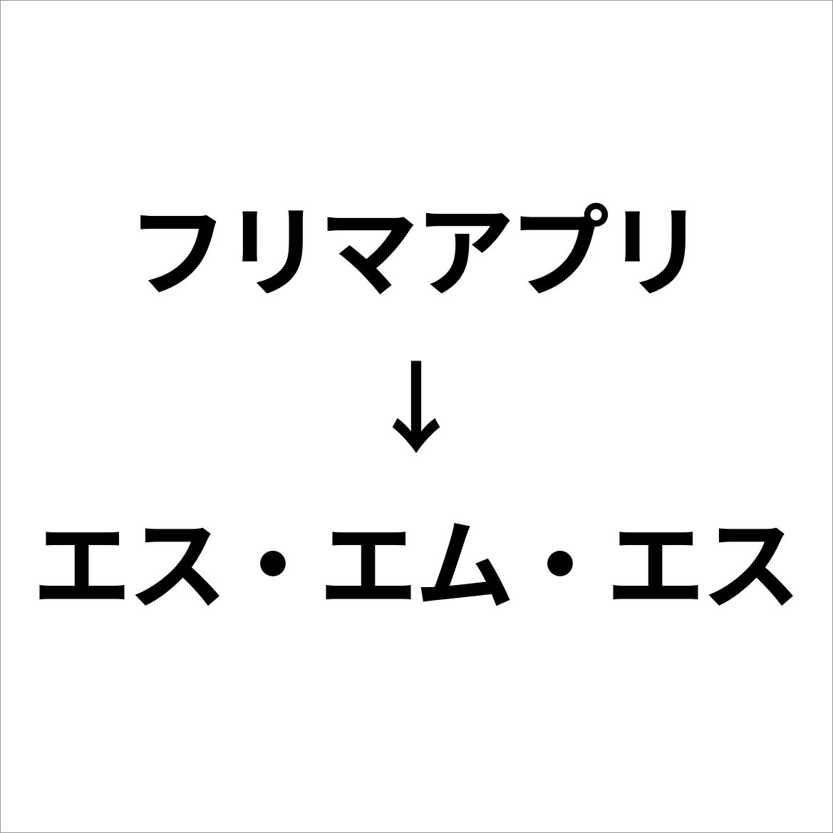フリマアプリからエス エム エスへ とあるサーバーサイドエンジニアに生じたキャリア軸の変化 エス エム エス エンジニア テックブログ