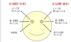 f:id:tomo788:20210501185322j:plain