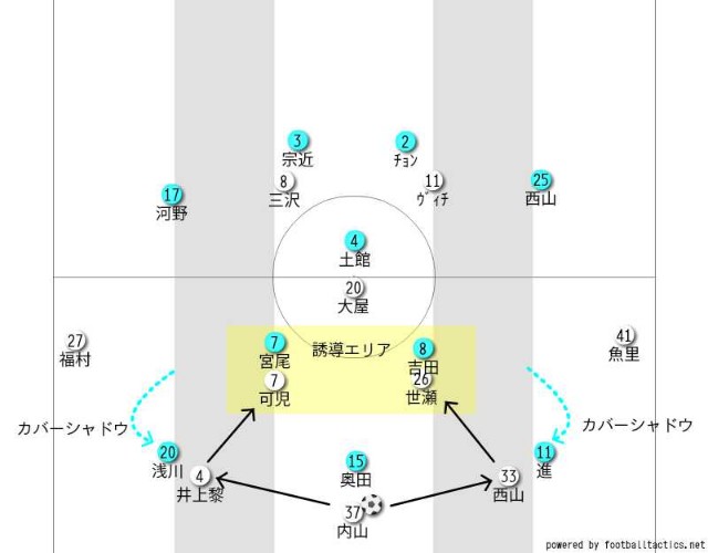印刷可能 ガイナーレ 2ch 人気のある画像を投稿する 印刷可能 ガイナーレ 2ch 人気のある画像を投稿する