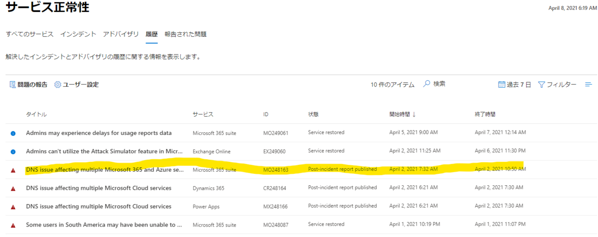 f:id:tomo_k:20210408062140p:plain