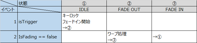 f:id:tomo_mana:20200728083203p:plain