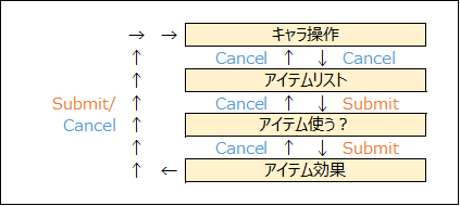 f:id:tomo_mana:20200813091709p:plain