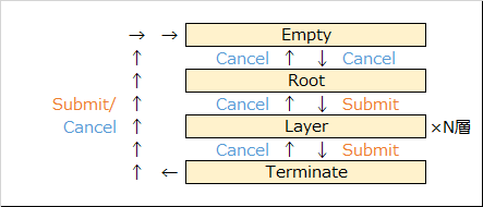 f:id:tomo_mana:20200813151849p:plain