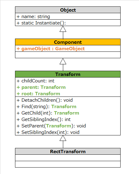 f:id:tomo_mana:20200903002308p:plain