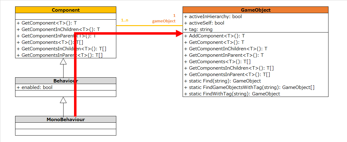 f:id:tomo_mana:20200903004040p:plain
