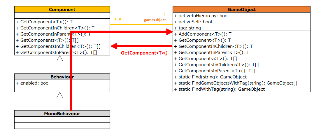 f:id:tomo_mana:20200903004050p:plain