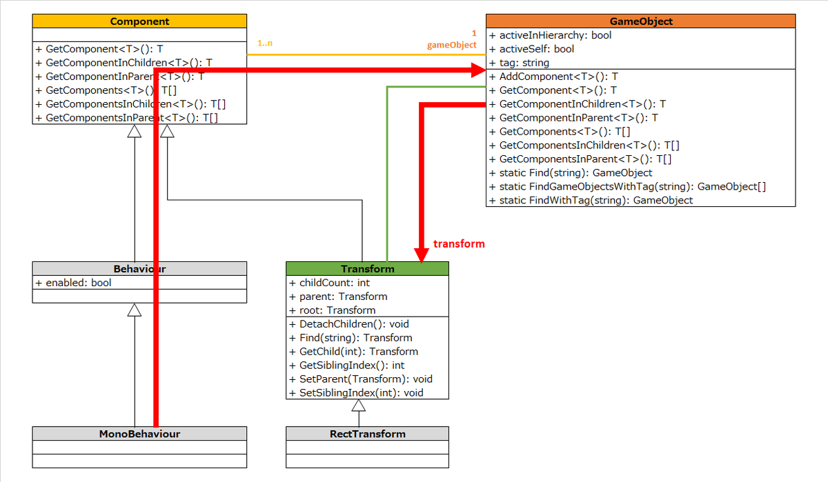 f:id:tomo_mana:20200903004101p:plain