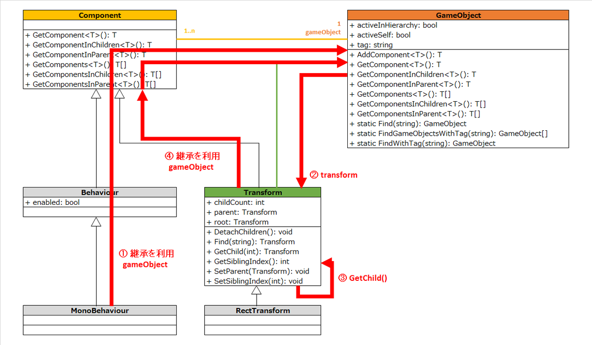 f:id:tomo_mana:20200903004123p:plain