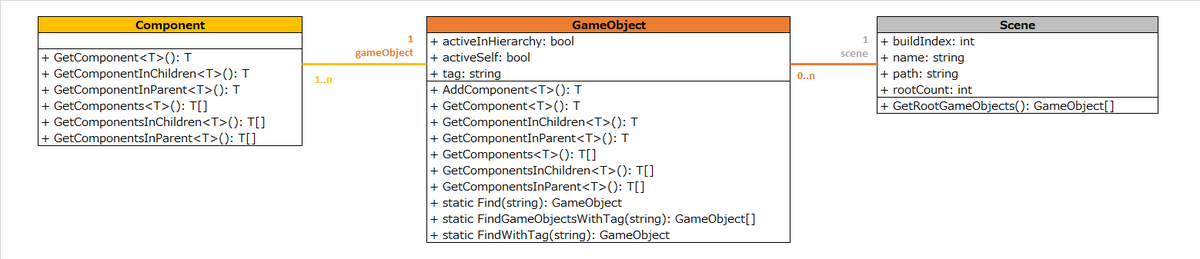 f:id:tomo_mana:20200903004151p:plain