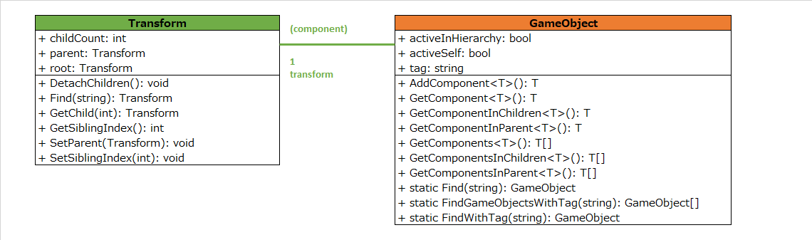 f:id:tomo_mana:20200903004201p:plain