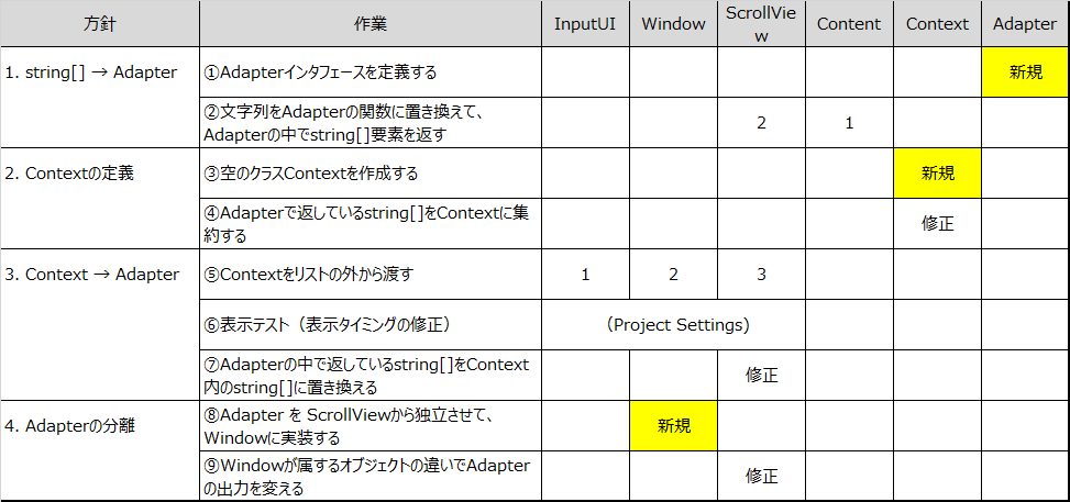 f:id:tomo_mana:20201014225937p:plain