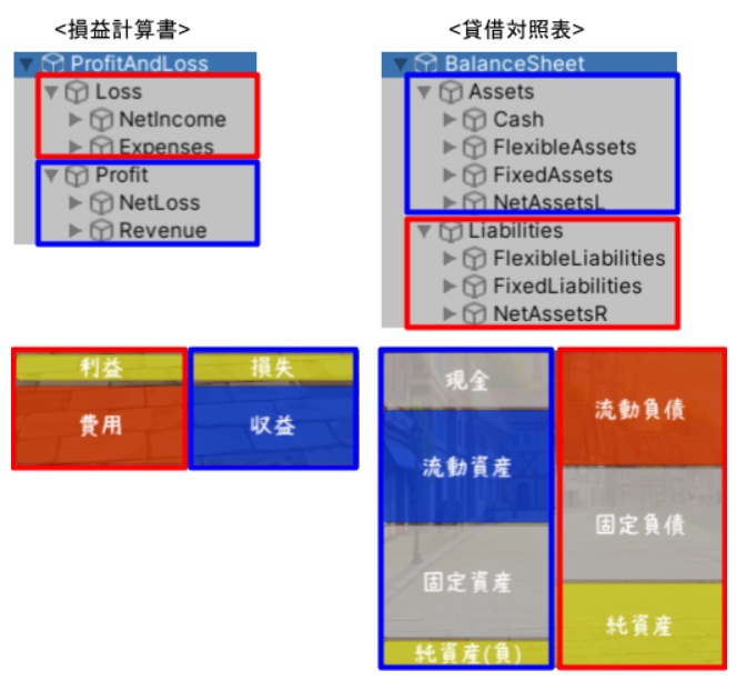f:id:tomo_mana:20210814185536p:plain