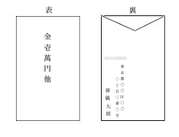 f:id:tomo_nov:20190623224234p:plain f:id:tomo_nov:20190623224234p:plain