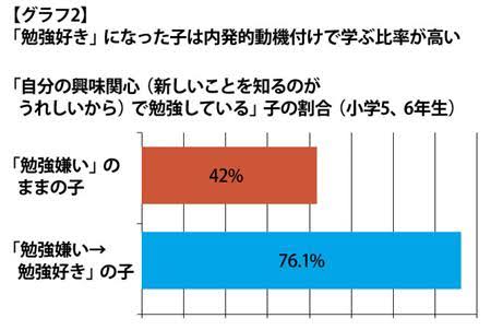 f:id:tomobataraki-system:20201208184553j:plain