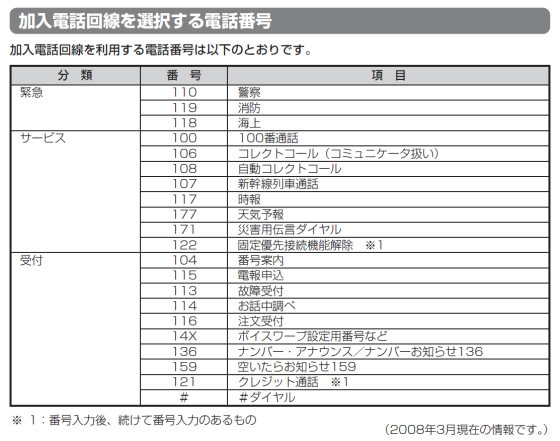 イメージ 4