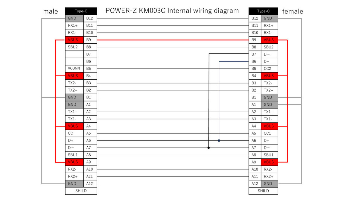 グテ 確認用 Amazon | キタコ(KITACO) エキゾーストマフラーガスケット(XK-08