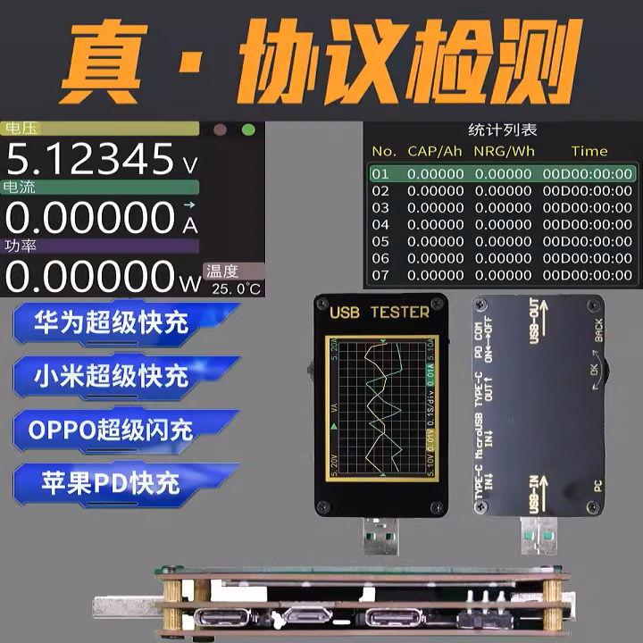 初タオバオ（Taobao）のFNIRSI FNB58フェイクKYK-88を検証する