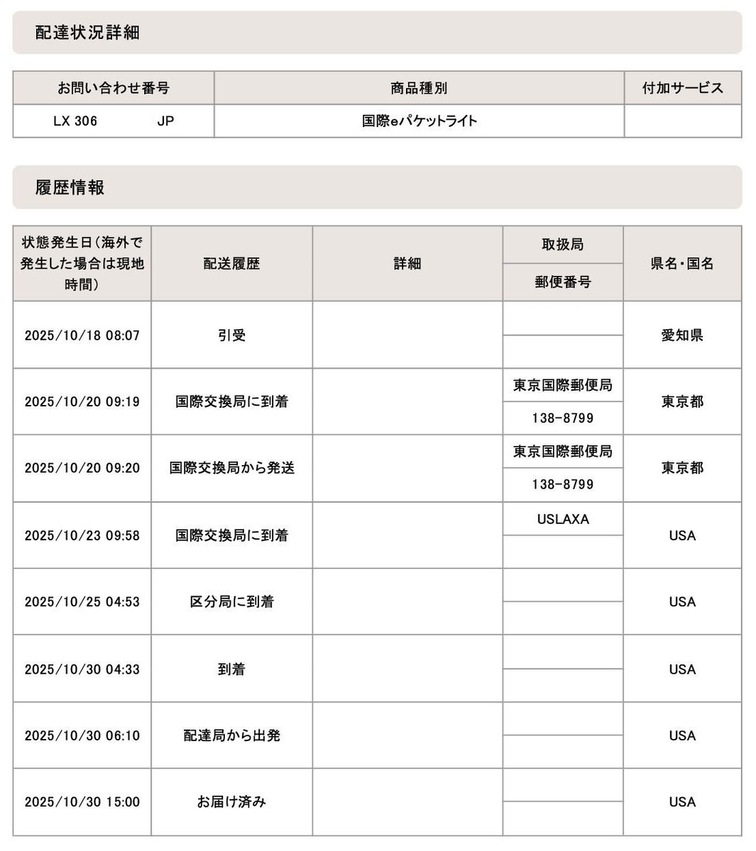 到着】USB CABLE CHECKER 3（UCC3）をアメリカに送った話 - tomoca2の