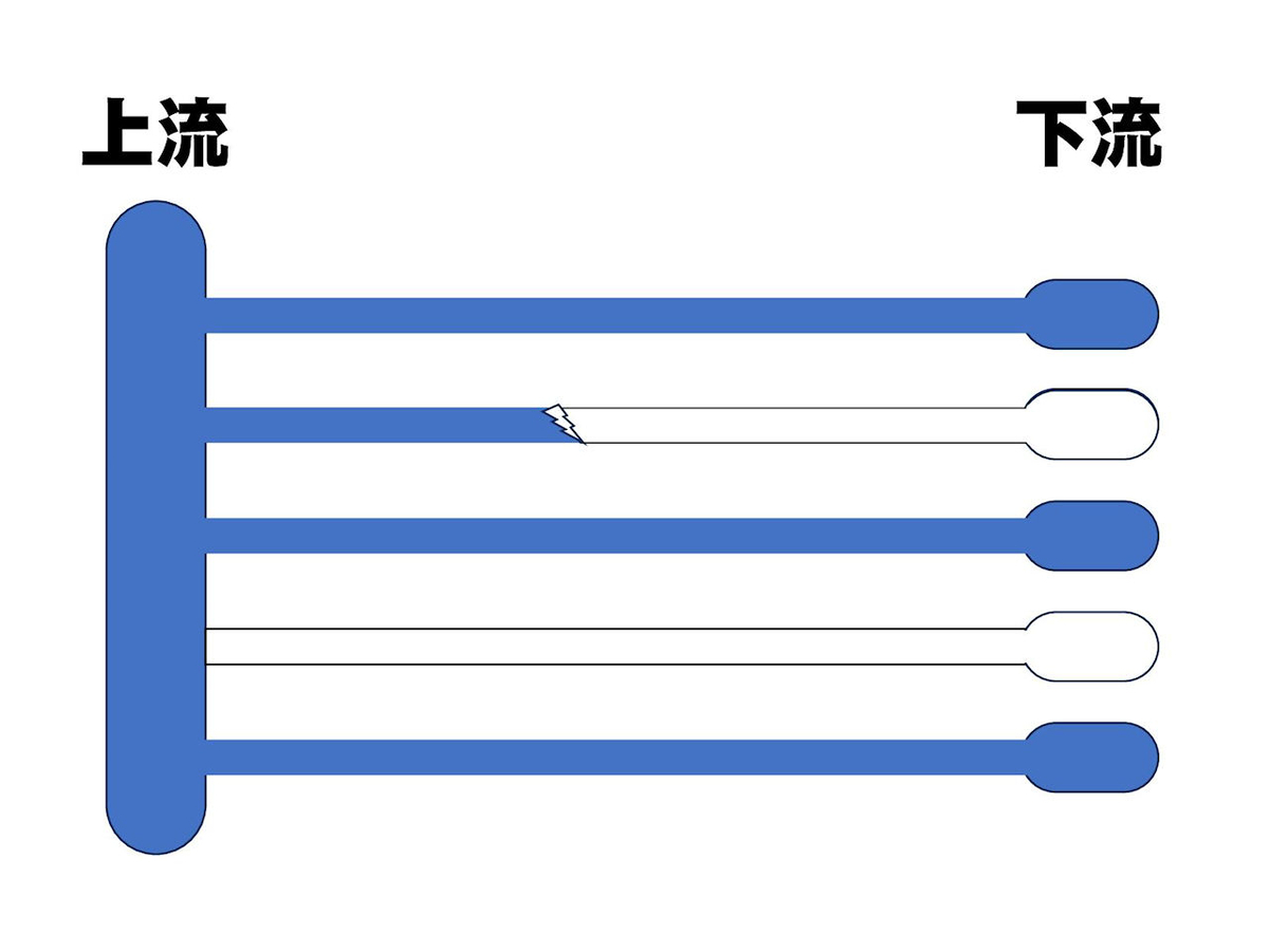 tomoca2のブログ
