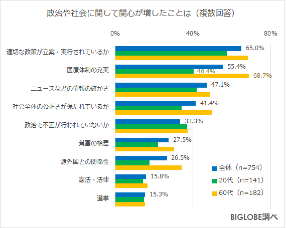 f:id:tomocha1969:20210907132434p:plain