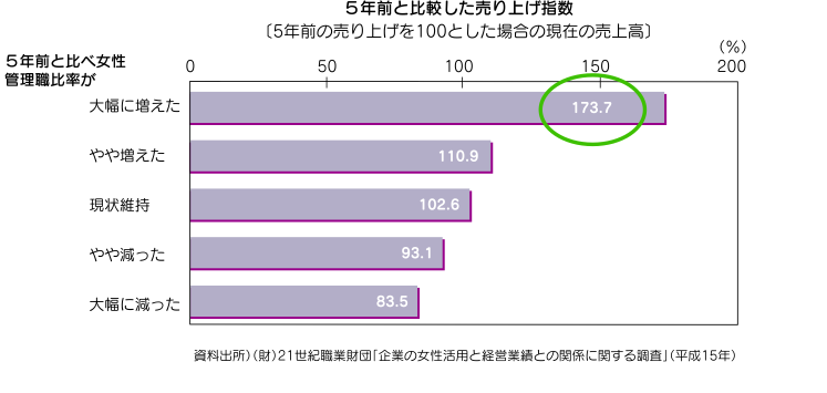 f:id:tomocha1969:20211022114151p:plain