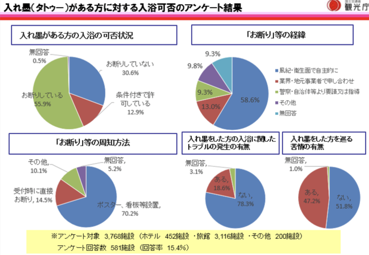 f:id:tomocha1969:20211025080722p:plain