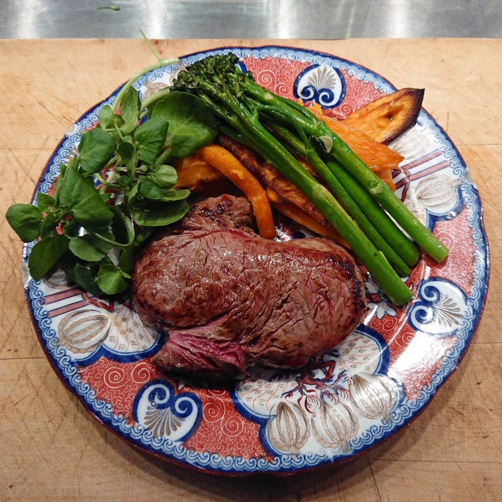 f:id:tomoeagle:20180608000816j:plain f:id:tomoeagle:20180608000816j:plain