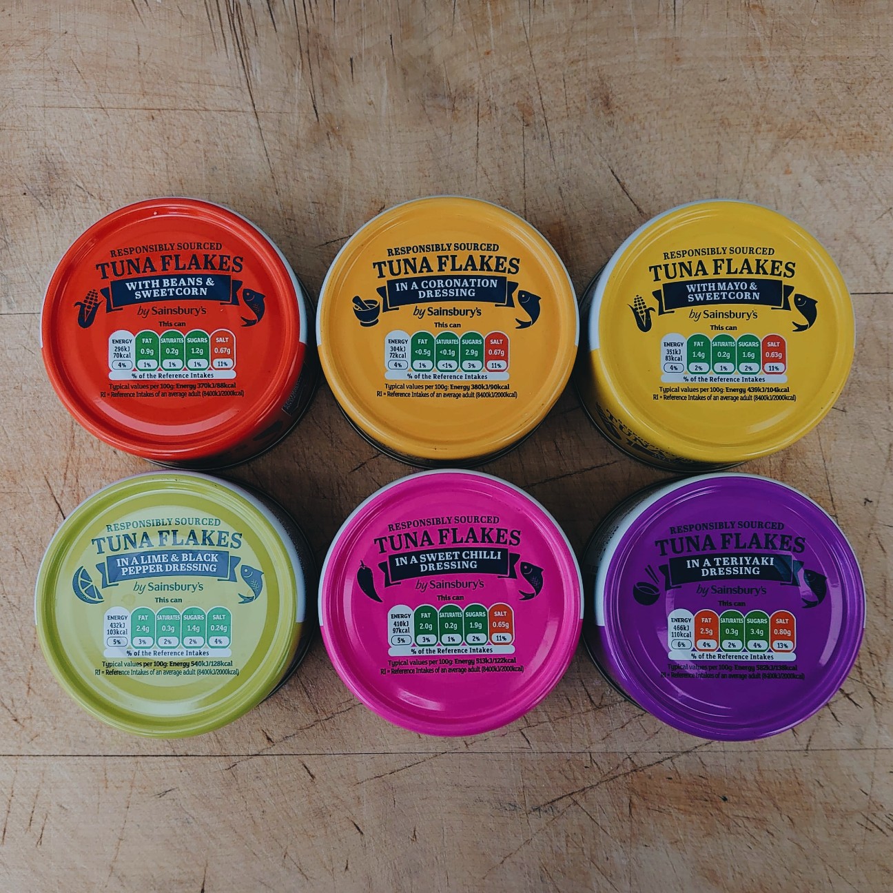 f:id:tomoeagle:20200505231022j:plain