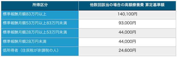 f:id:tomoecru:20160802235329j:plain