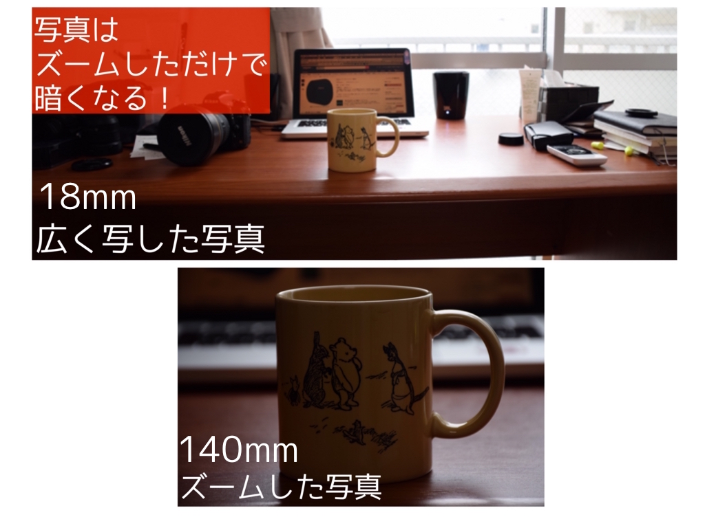 f:id:tomofiro1210:20170109224236j:plain f:id:tomofiro1210:20170109224236j:plain