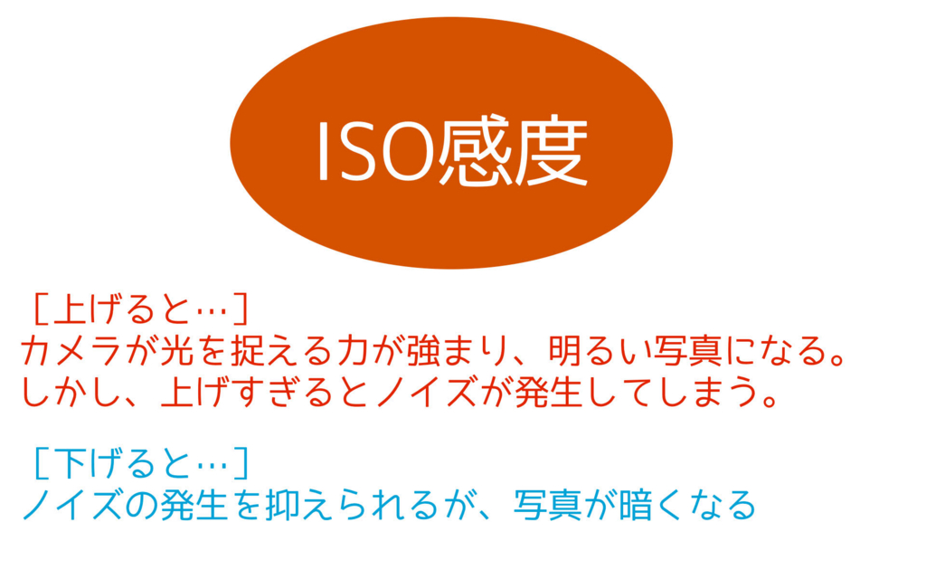 f:id:tomofiro1210:20170113102341j:plain f:id:tomofiro1210:20170113102341j:plain
