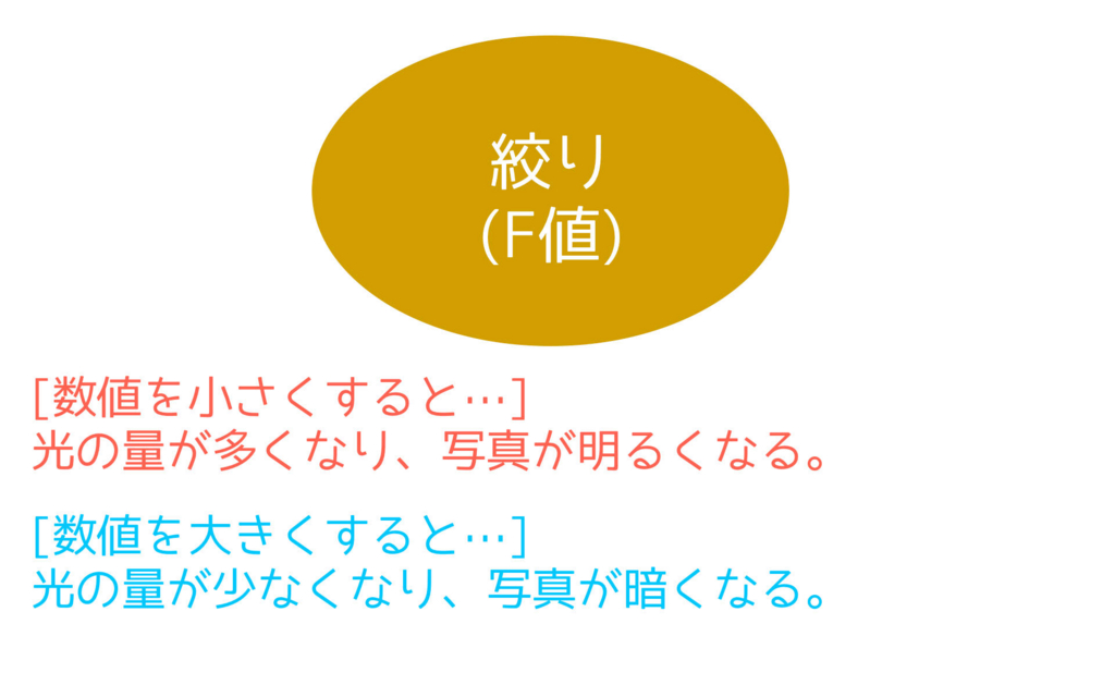 f:id:tomofiro1210:20170113125145j:plain f:id:tomofiro1210:20170113125145j:plain
