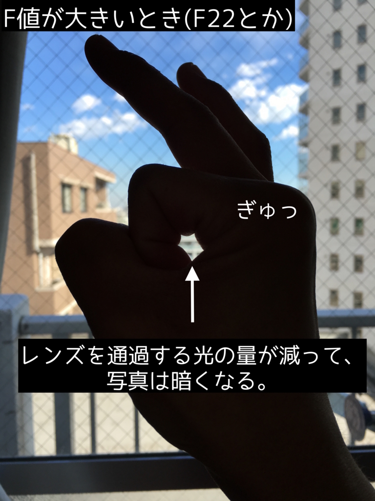 f:id:tomofiro1210:20170113131612j:plain f:id:tomofiro1210:20170113131612j:plain