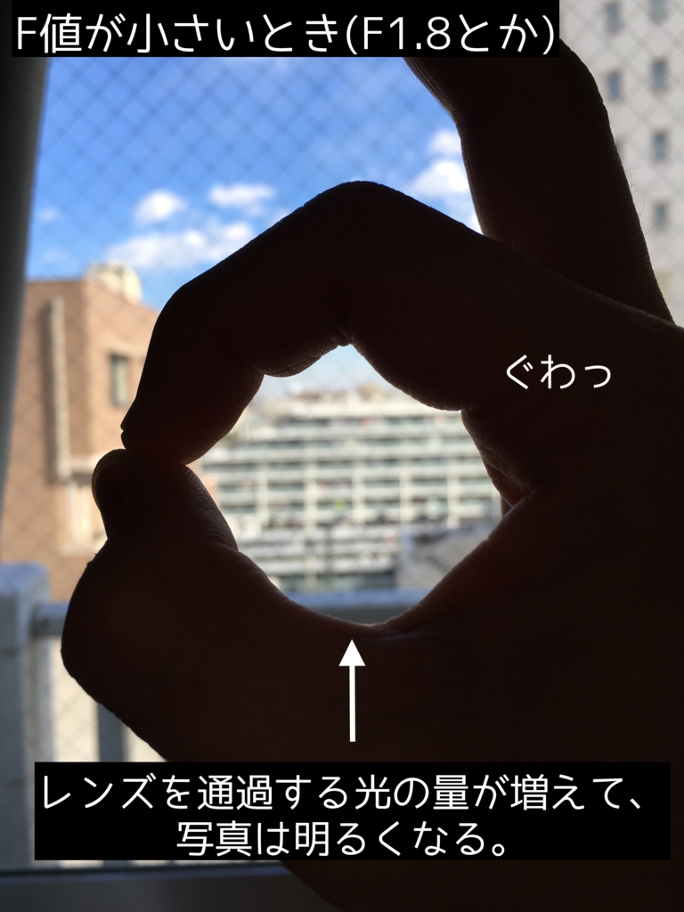 f:id:tomofiro1210:20170113131640j:plain f:id:tomofiro1210:20170113131640j:plain